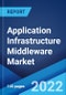 Application Infrastructure Middleware Market: Global Industry Trends, Share, Size, Growth, Opportunity and Forecast 2022-2027 - Product Image