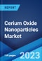 Cerium Oxide Nanoparticles Market: Global Industry Trends, Share, Size, Growth, Opportunity and Forecast 2022-2027 - Product Image