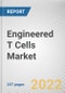 Engineered T Cells Market by Type (Chimeric Antigen Receptor Modified T Cells, T Cells Receptor Modified T Cells and Tumor Infiltrating Lymphocytes), Application, and End User: Global Opportunity Analysis and Industry Forecast, 2021--2030 - Product Image
