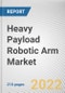 Heavy Payload Robotic Arm Market by Type, Payload Capacity and End-user Industry: Global Opportunity Analysis and Industry Forecast, 2021-2030 - Product Thumbnail Image