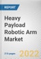 Heavy Payload Robotic Arm Market by Type, Payload Capacity and End-user Industry: Global Opportunity Analysis and Industry Forecast, 2021-2030 - Product Thumbnail Image