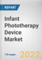 Infant Phototherapy Device Market by Light Source (Fluorescent Lamps, Light-emitting Diodes, Quartz Halogen Lamps, and Gas Discharge Tubes), Configuration, and End User: Global Opportunity Analysis and Industry Forecast, 2021-2030 - Product Image