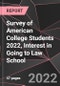 Survey of American College Students 2022, Interest in Going to Law School - Product Image