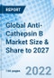 Global Anti-Cathepsin B Market Size & Share to 2027 - Product Image