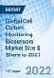 Global Cell Culture Monitoring Biosensors Market Size & Share to 2027 - Product Image