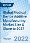 Global Medical Device Additive Manufacturing Market Size & Share to 2027 - Product Image
