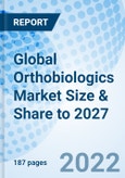 Global Orthobiologics Market Size & Share to 2027- Product Image