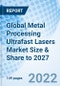 Global Metal Processing Ultrafast Lasers Market Size & Share to 2027 - Product Image