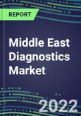 2022-2026 Middle East Diagnostics Market Forecasts for 500 Tests in 11 Countries - Blood Banking, Cancer Diagnostics, Clinical Chemistry, Coagulation, Drugs of Abuse, Endocrine Function, Flow Cytometry, Hematology, Immunoproteins, Infectious Diseases, Molecular Diagnostics, TDM- Product Image
