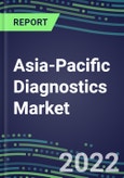 2022-2026 Asia-Pacific Diagnostics Market Forecasts for 500 Tests in 18 Countries - Blood Banking, Cancer Diagnostics, Clinical Chemistry, Coagulation, Drugs of Abuse, Endocrine Function, Flow Cytometry, Hematology, Immunoproteins, Infectious Diseases, Molecular Diagnostics, TDM- Product Image
