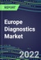 2022-2026 Europe Diagnostics Market Forecasts for 500 Tests in 38 Countries - Blood Banking, Cancer Diagnostics, Clinical Chemistry, Coagulation, Drugs of Abuse, Endocrine Function, Flow Cytometry, Hematology, Immunoproteins, Infectious Diseases, Molecular Diagnostics, TDM - Product Image