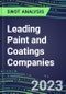 2023 Leading Paint and Coatings Companies: SWOT Analysis, Marketing Tactics, Joint Ventures, Technological Capabilities, M&A - Product Thumbnail Image
