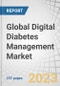 Global Digital Diabetes Management Market by Product (Device (CGM, Smart Glucometer, Insulin Patch Pump), Diabetes Apps, Service, Software & Platforms), Device Type (Handheld & Wearables), End-user (Hospitals & Self/Home Healthcare), and Region - Forecast to 2028 - Product Image