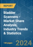 Bladder Scanners - Market Share Analysis, Industry Trends & Statistics, Growth Forecasts 2019 - 2029- Product Image
