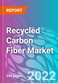 Recycled Carbon Fiber Market- Product Image