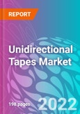 Unidirectional Tapes Market- Product Image