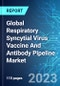 Global Respiratory Syncytial Virus (RSV) Vaccine And Antibody Pipeline Market: Analysis By End User (Adult and Maternal & Pediatric), By Type (Vaccine & Antibody), By Region Size and Trends with Impact of COVID-19 and Forecast up to 2030 - Product Image