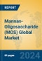 Mannan-Oligosaccharide (MOS) Global Market Insights 2024, Analysis and Forecast to 2029, by Manufacturers, Regions, Technology, Application - Product Thumbnail Image