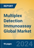 Multiplex Detection Immunoassay Global Market Insights 2024, Analysis and Forecast to 2029, by Manufacturers, Regions, Technology, Application- Product Image