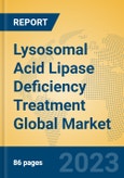 Lysosomal Acid Lipase Deficiency Treatment Global Market Insights 2023, Analysis and Forecast to 2028, by Manufacturers, Regions, Technology, Application, Product Type- Product Image