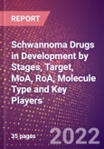 Schwannoma Drugs in Development by Stages, Target, MoA, RoA, Molecule Type and Key Players- Product Image