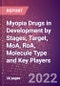 Myopia Drugs in Development by Stages, Target, MoA, RoA, Molecule Type and Key Players - Product Image