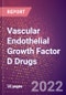 Vascular Endothelial Growth Factor D Drugs in Development by Therapy Areas and Indications, Stages, MoA, RoA, Molecule Type and Key Players - Product Thumbnail Image