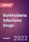 Burkholderia Infections Drugs in Development by Stages, Target, MoA, RoA, Molecule Type and Key Players - Product Thumbnail Image