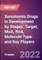 Xerostomia Drugs in Development by Stages, Target, MoA, RoA, Molecule Type and Key Players - Product Image