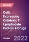 Cells Expressing Cytotoxic T Lymphocyte Protein 4 Drugs in Development by Therapy Areas and Indications, Stages, MoA, RoA, Molecule Type and Key Players - Product Thumbnail Image