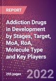 Addiction Drugs in Development by Stages, Target, MoA, RoA, Molecule Type and Key Players- Product Image