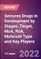 Seizures Drugs in Development by Stages, Target, MoA, RoA, Molecule Type and Key Players - Product Image