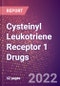 Cysteinyl Leukotriene Receptor 1 Drugs in Development by Therapy Areas and Indications, Stages, MoA, RoA, Molecule Type and Key Players - Product Thumbnail Image