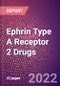 Ephrin Type A Receptor 2 Drugs in Development by Therapy Areas and Indications, Stages, MoA, RoA, Molecule Type and Key Players - Product Thumbnail Image