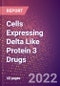 Cells Expressing Delta Like Protein 3 Drugs in Development by Therapy Areas and Indications, Stages, MoA, RoA, Molecule Type and Key Players - Product Thumbnail Image