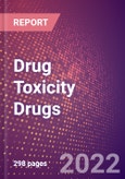 Drug Toxicity Drugs in Development by Stages, Target, MoA, RoA, Molecule Type and Key Players- Product Image