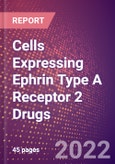 Cells Expressing Ephrin Type A Receptor 2 Drugs in Development by Therapy Areas and Indications, Stages, MoA, RoA, Molecule Type and Key Players- Product Image