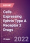Cells Expressing Ephrin Type A Receptor 2 Drugs in Development by Therapy Areas and Indications, Stages, MoA, RoA, Molecule Type and Key Players - Product Thumbnail Image