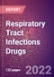 Respiratory Tract Infections Drugs in Development by Stages, Target, MoA, RoA, Molecule Type and Key Players - Product Thumbnail Image