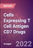 Cells Expressing T Cell Antigen CD7 Drugs in Development by Therapy Areas and Indications, Stages, MoA, RoA, Molecule Type and Key Players- Product Image