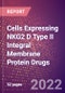 Cells Expressing NKG2 D Type II Integral Membrane Protein Drugs in Development by Therapy Areas and Indications, Stages, MoA, RoA, Molecule Type and Key Players - Product Thumbnail Image