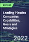 2022 Leading Plastics Companies Capabilities, Goals and Strategies - Product Thumbnail Image
