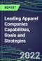 2022 Leading Apparel Companies Capabilities, Goals and Strategies - Product Thumbnail Image