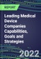 2022 Leading Medical Device Companies Capabilities, Goals and Strategies - Product Thumbnail Image