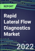 2022 Rapid Lateral Flow Diagnostics Market: Africa, Asia, Latin America, Middle East--Dengue Fever, H. Pylori, HBs Ag, Syphilis, Toxoplasmosis, Typhoid Fever- Product Image