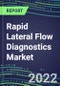 2022 Rapid Lateral Flow Diagnostics Market: Africa, Asia, Latin America, Middle East--Dengue Fever, H. Pylori, HBs Ag, Syphilis, Toxoplasmosis, Typhoid Fever - Product Thumbnail Image