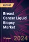 Breast Cancer Liquid Biopsy Market 2024-2028 - Product Image