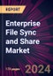 Enterprise File Sync and Share Market 2024-2028 - Product Image
