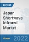 Japan Shortwave Infrared (SWIR) Market: Prospects, Trends Analysis, Market Size and Forecasts up to 2027 - Product Image