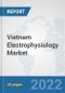 Vietnam Electrophysiology Market: Prospects, Trends Analysis, Market Size and Forecasts up to 2027 - Product Thumbnail Image